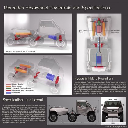  Mercedes-Benz Hexawheel