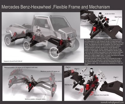 Концепт Mercedes-Benz Hexawheel