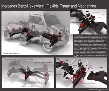  Mercedes-Benz Hexawheel