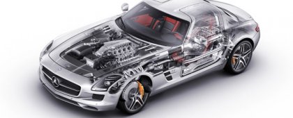 Mercedes SLS в разрезе