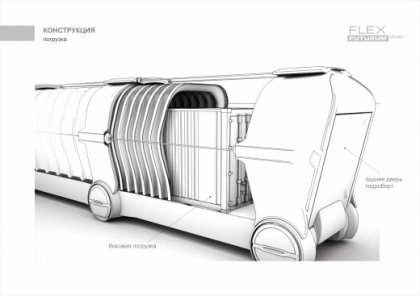 KAMAZ Flex Futurum – отечественный грузовик 2040 года