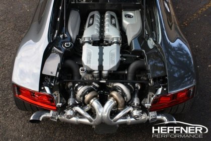 Битурбированное сумасшествие – Audi R8 V10 от Heffner Performance!