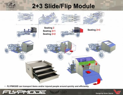 Local Motors XC2V FLYPMode     !