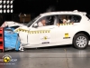 Euro NCAP провела краш-тесты 12 автомобилей