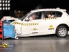 Euro NCAP  - 12 