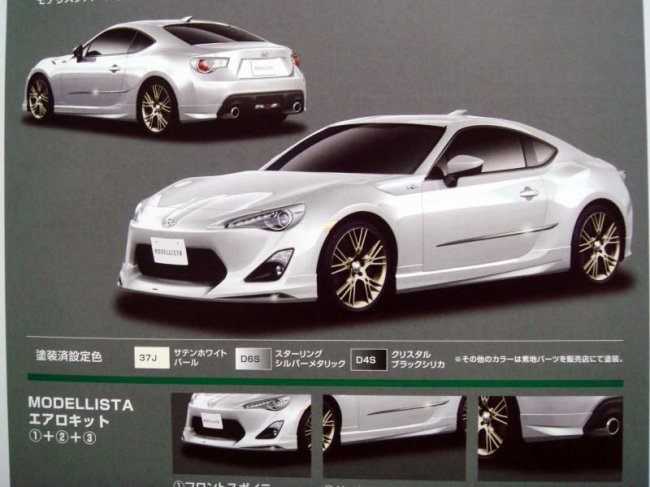       Toyota FT-86