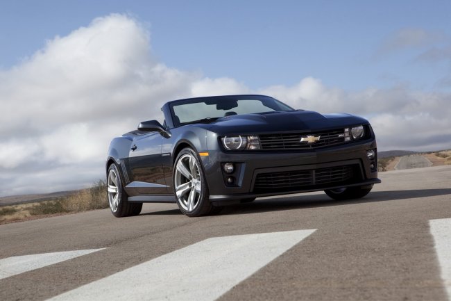   Chevrolet Camaro ZL1