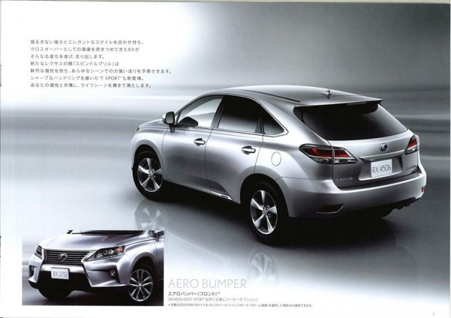       Lexus RX