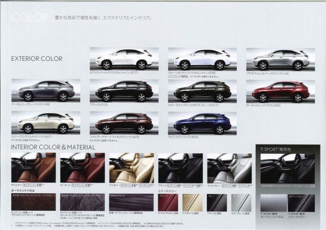 В сеть попали первые изображения обновленного Lexus RX
