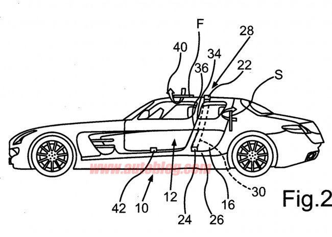 Mercedes-Benz  4-   SLS AMG?!