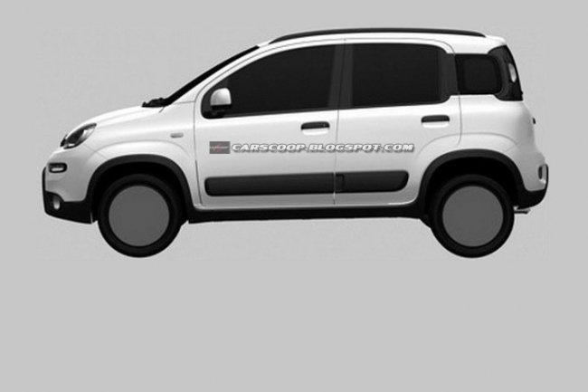      Fiat Panda