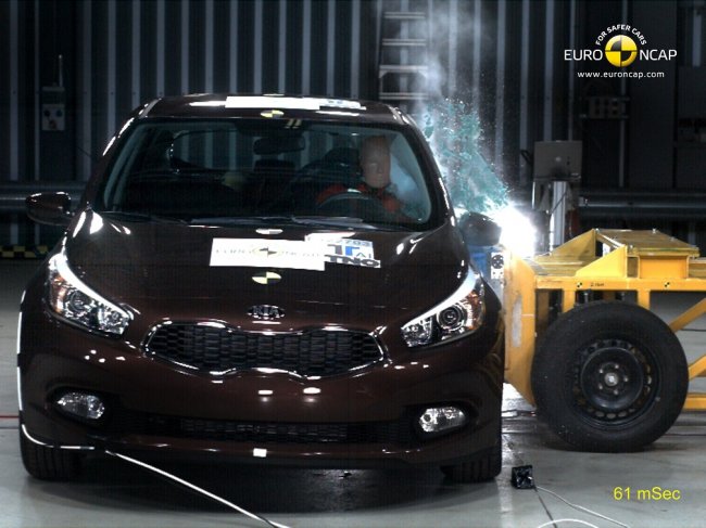 - Kia Cee`d (2012)