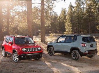 Jeep Renegade      