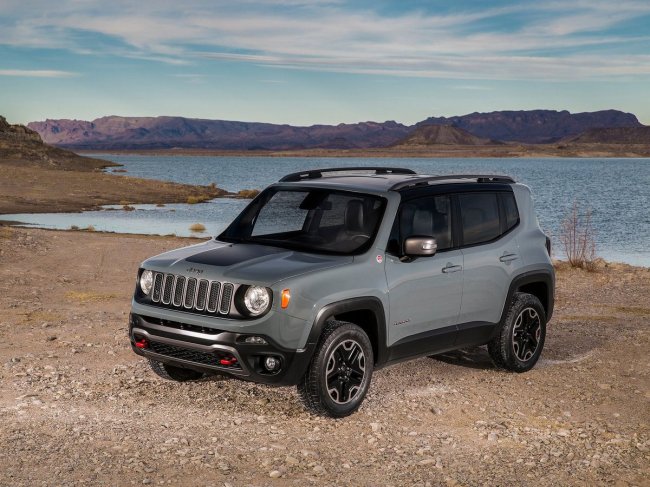 Jeep Renegade      