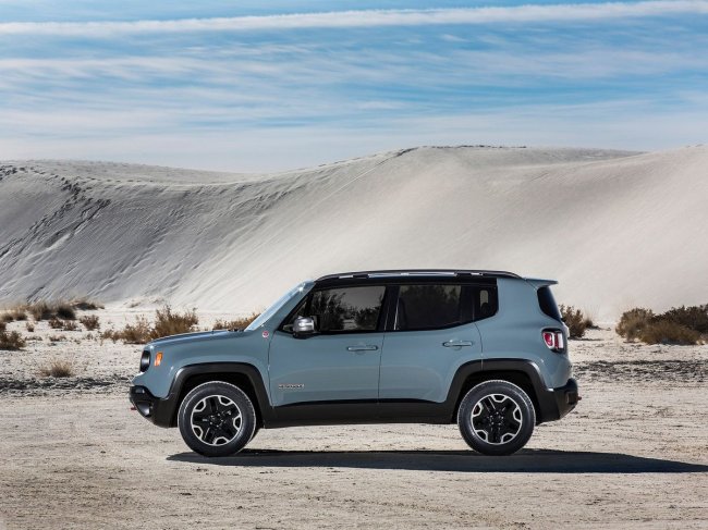 Jeep Renegade      